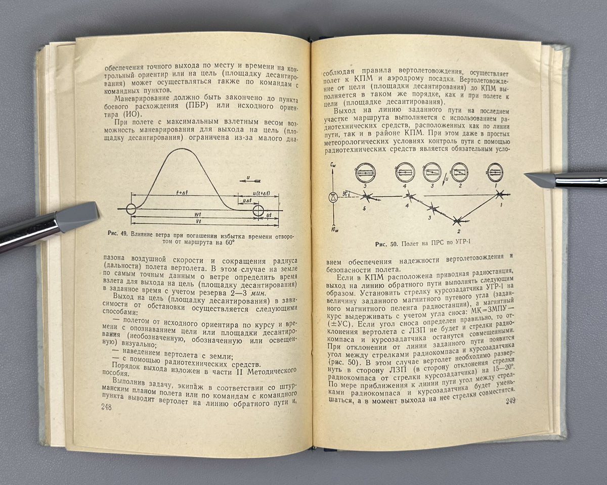Methodical Manual on Piloting Technique and Combat Use of the Mi-4 Helicopter. Part 1: Piloting Technique and Helicopter Navigation (Metodicheskoe posobie po tekhnike pilotirovaniya i boevomu primeneniyu vertoleta Mi-4). 1965. In Russian.