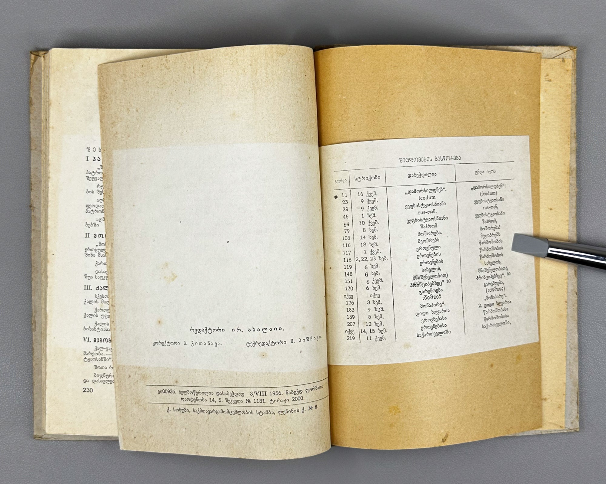 Soselia, G. The Social and State System of Georgia According to The Knight in the Panther's Skin (Sakartvelos sazogadoebrivi da sakhelmtsipoebrivi tskobileba Vepkhistkaosnis mikhedvit). Sokhumi, 1956.