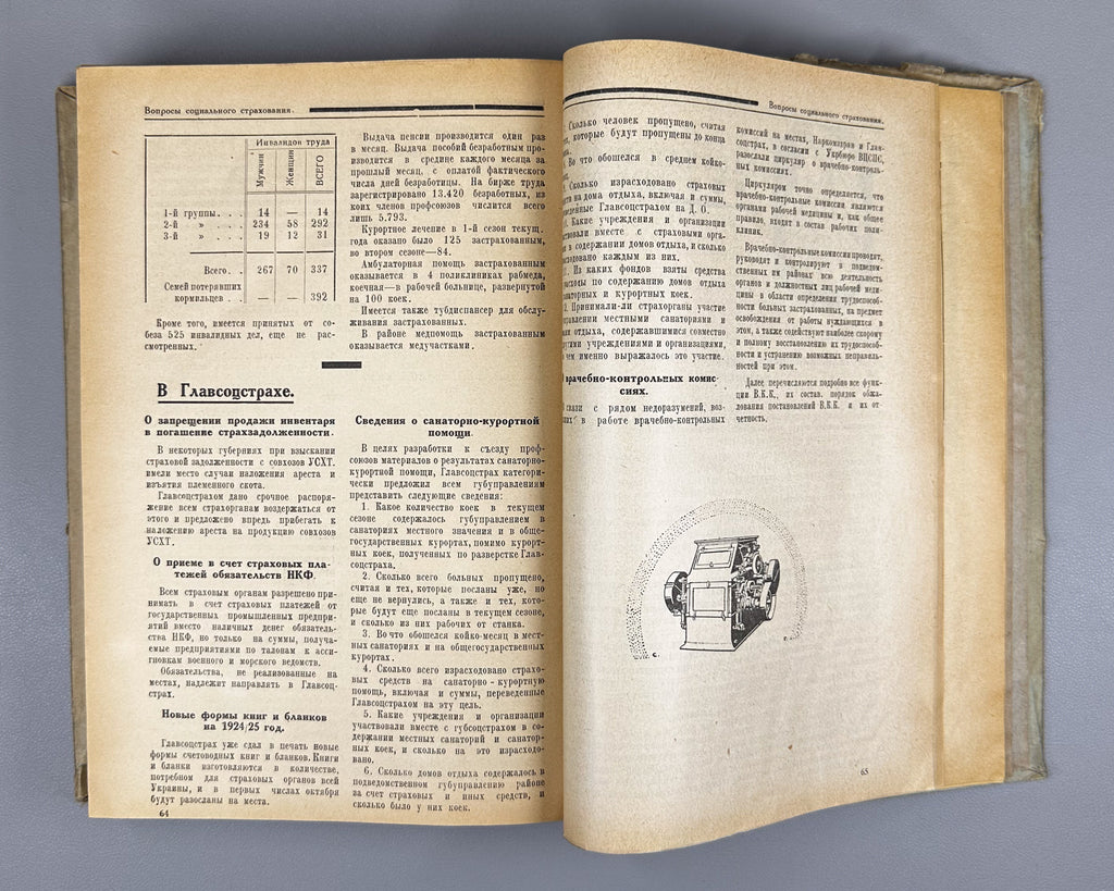 Vestnik profdvizheniya Ukrainy: Convolute of 8 issues (Vestnik profdvizheniya Ukrainy). Kharkov, 1924