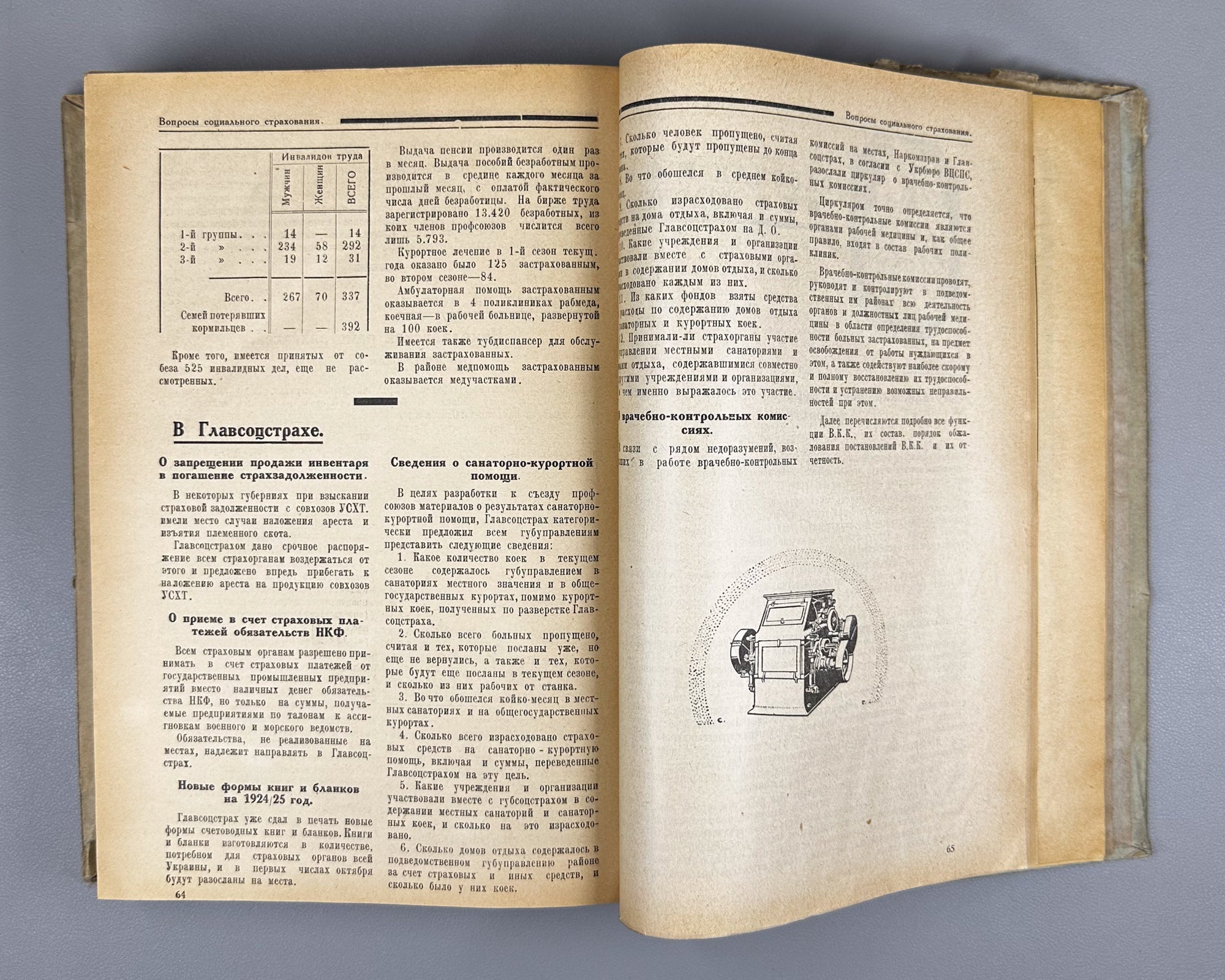 Vestnik profdvizheniya Ukrainy: Convolute of 8 issues (Vestnik profdvizheniya Ukrainy). Kharkov, 1924