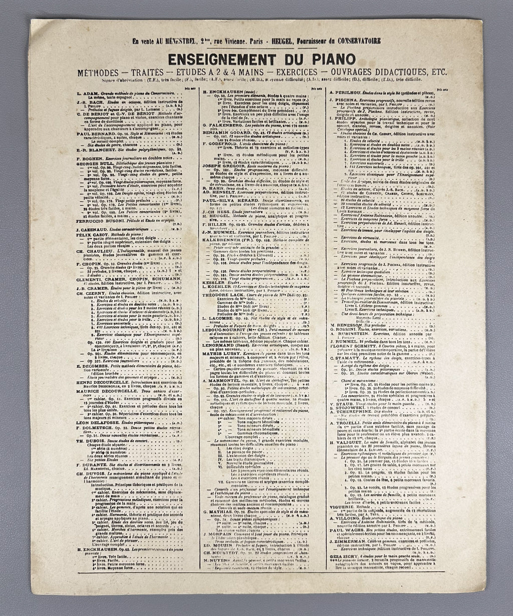 Lot of 3 Antique Sheet Music Editions: Dvořák, Liadow, Rubinstein. Piano Solo. Leipzig, Berlin, Paris, c. 1890s-1900s. In French and German.