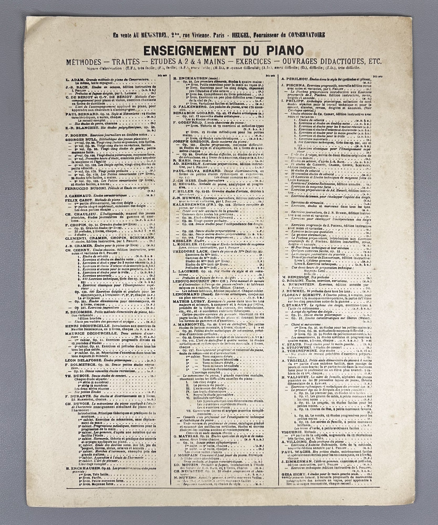 Lot of 3 Antique Sheet Music Editions: Dvořák, Liadow, Rubinstein. Piano Solo. Leipzig, Berlin, Paris, c. 1890s-1900s. In French and German.