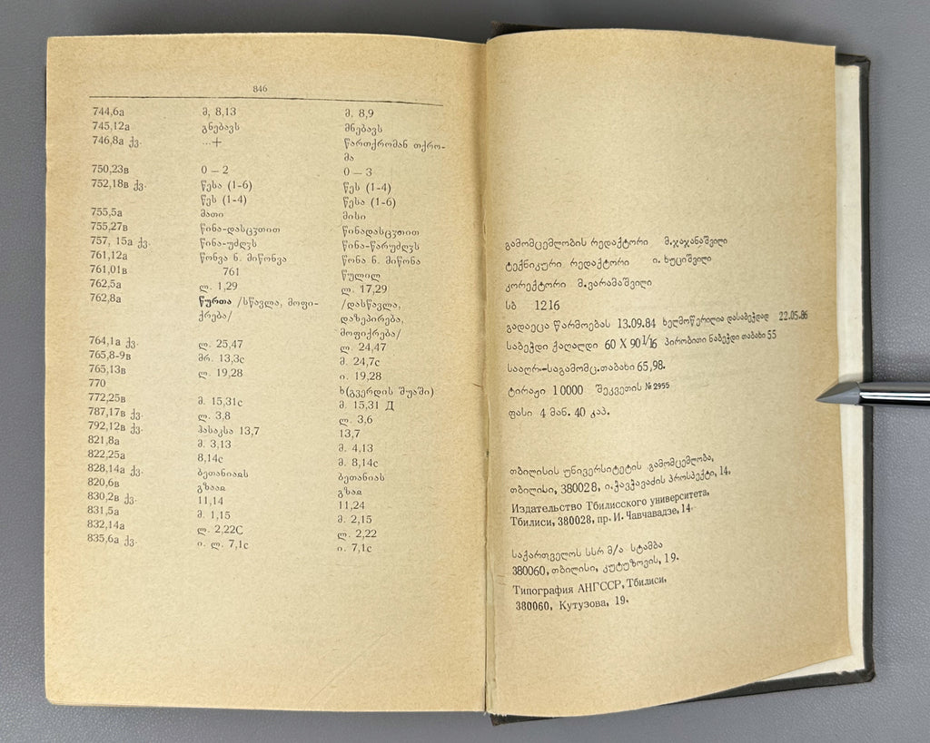 Imnaishvili, I. Concordance-Lexicon of the Georgian Four Gospels (Kartuli otkhtavis simp'onia-leksik'oni). Monuments of the Old Georgian Language, 6, 1986. In Georgian.