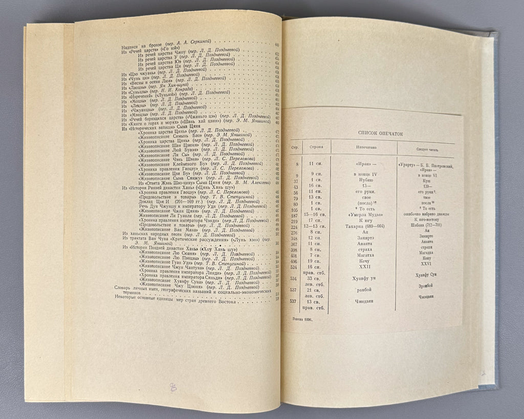 Reader on the History of the Ancient East (Khrestomatiya po istorii Drevnego Vostoka). 1963. In Russian.