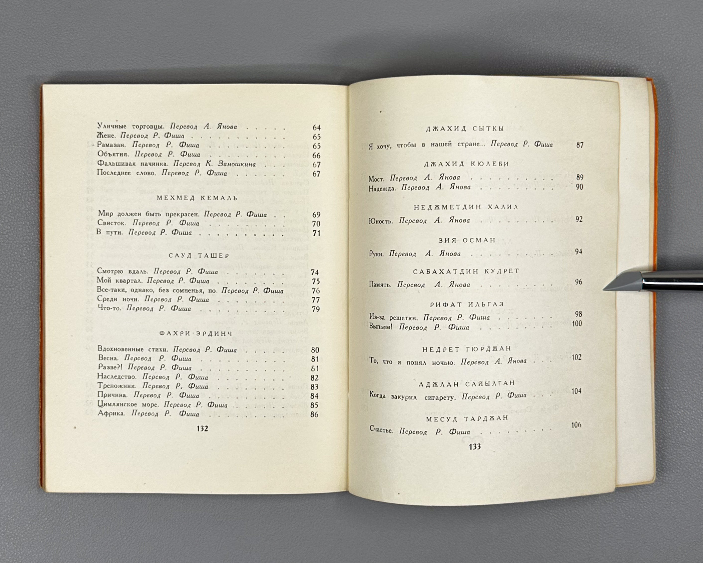 Turkish Poetry of Our Days (Turetskaya poeziya nashikh dney) / compiled by Radik Fish. First edition, 1958. In Russian.