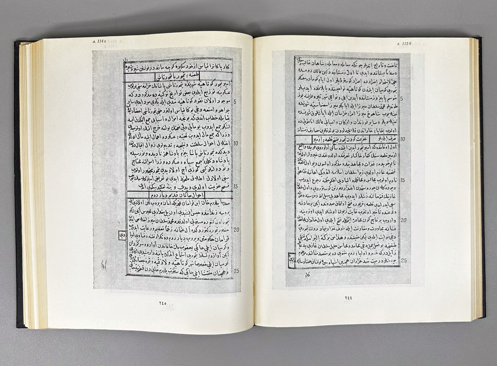 Hüseyn. Beda'i ul-veka'i (The Wondrous Events). Facsimile of the manuscript. Parts 1-2. Series: Monuments of the Literature of the Peoples of the East, Texts, Large Series, XIV, 1961. In Ottoman Turkish (Arabic script), with Russian apparatus.