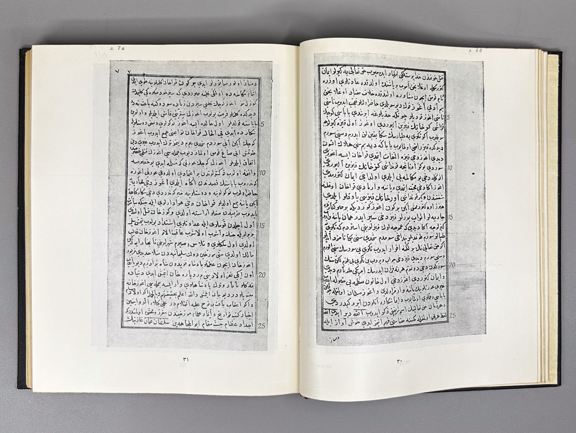 Hüseyn. Beda'i ul-veka'i (The Wondrous Events). Facsimile of the manuscript. Parts 1-2. Series: Monuments of the Literature of the Peoples of the East, Texts, Large Series, XIV, 1961. In Ottoman Turkish (Arabic script), with Russian apparatus.