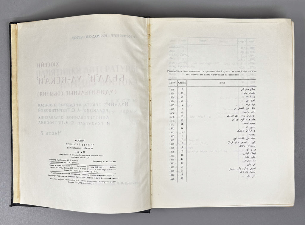 Hüseyn. Beda'i ul-veka'i (The Wondrous Events). Facsimile of the manuscript. Parts 1-2. Series: Monuments of the Literature of the Peoples of the East, Texts, Large Series, XIV, 1961. In Ottoman Turkish (Arabic script), with Russian apparatus.