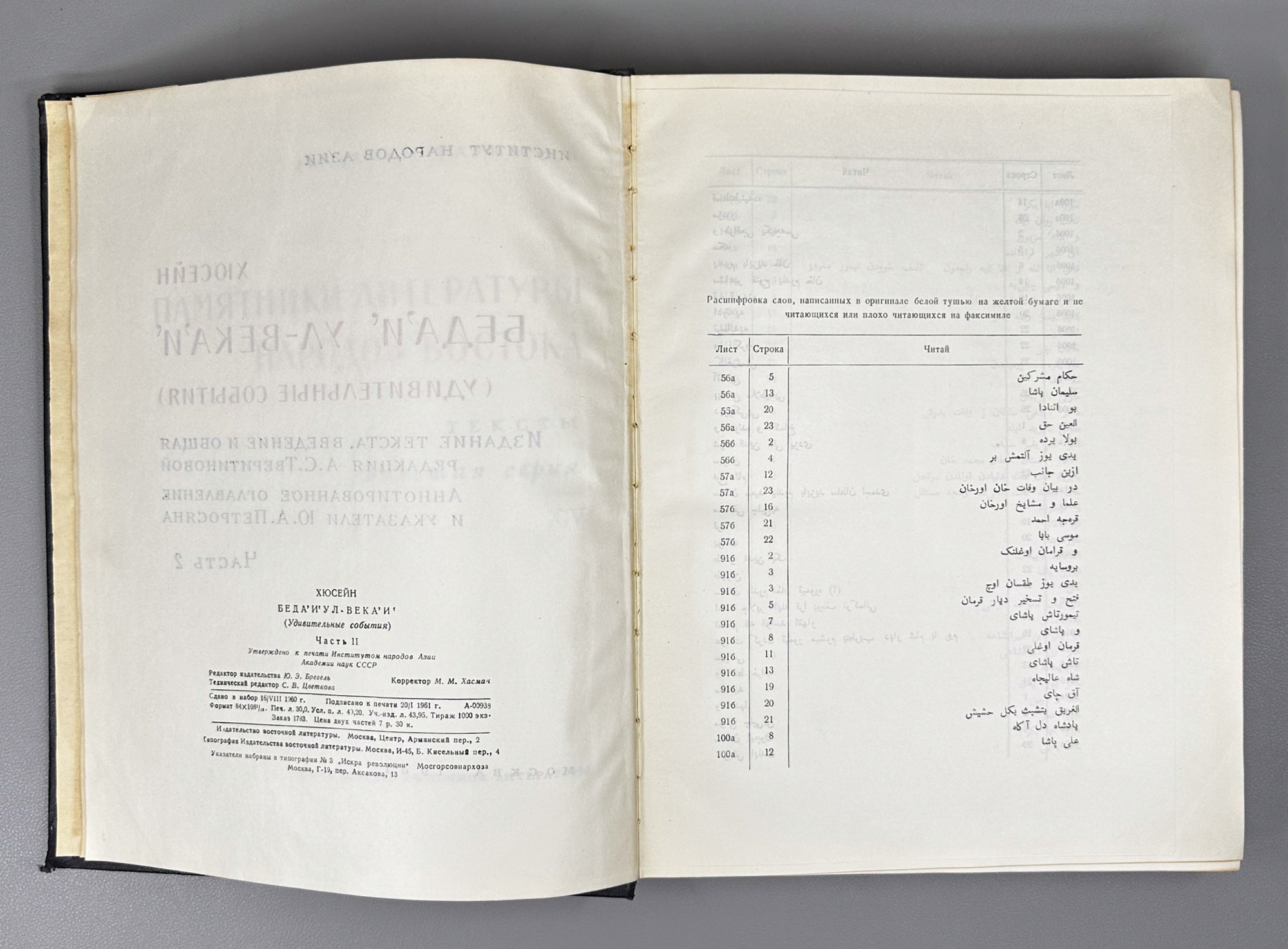 Hüseyn. Beda'i ul-veka'i (The Wondrous Events). Facsimile of the manuscript. Parts 1-2. Series: Monuments of the Literature of the Peoples of the East, Texts, Large Series, XIV, 1961. In Ottoman Turkish (Arabic script), with Russian apparatus.