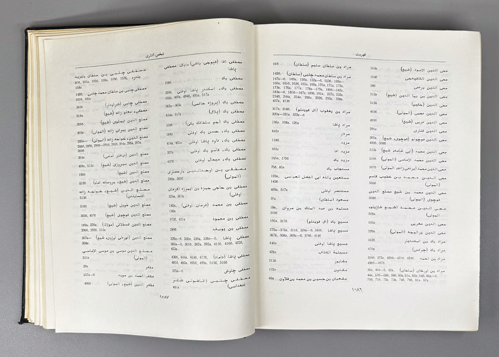 Hüseyn. Beda'i ul-veka'i (The Wondrous Events). Facsimile of the manuscript. Parts 1-2. Series: Monuments of the Literature of the Peoples of the East, Texts, Large Series, XIV, 1961. In Ottoman Turkish (Arabic script), with Russian apparatus.