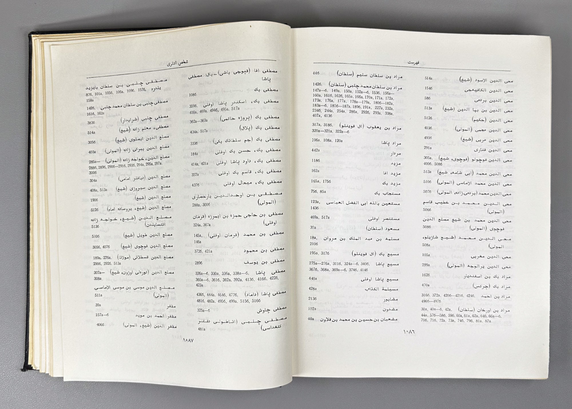 Hüseyn. Beda'i ul-veka'i (The Wondrous Events). Facsimile of the manuscript. Parts 1-2. Series: Monuments of the Literature of the Peoples of the East, Texts, Large Series, XIV, 1961. In Ottoman Turkish (Arabic script), with Russian apparatus.