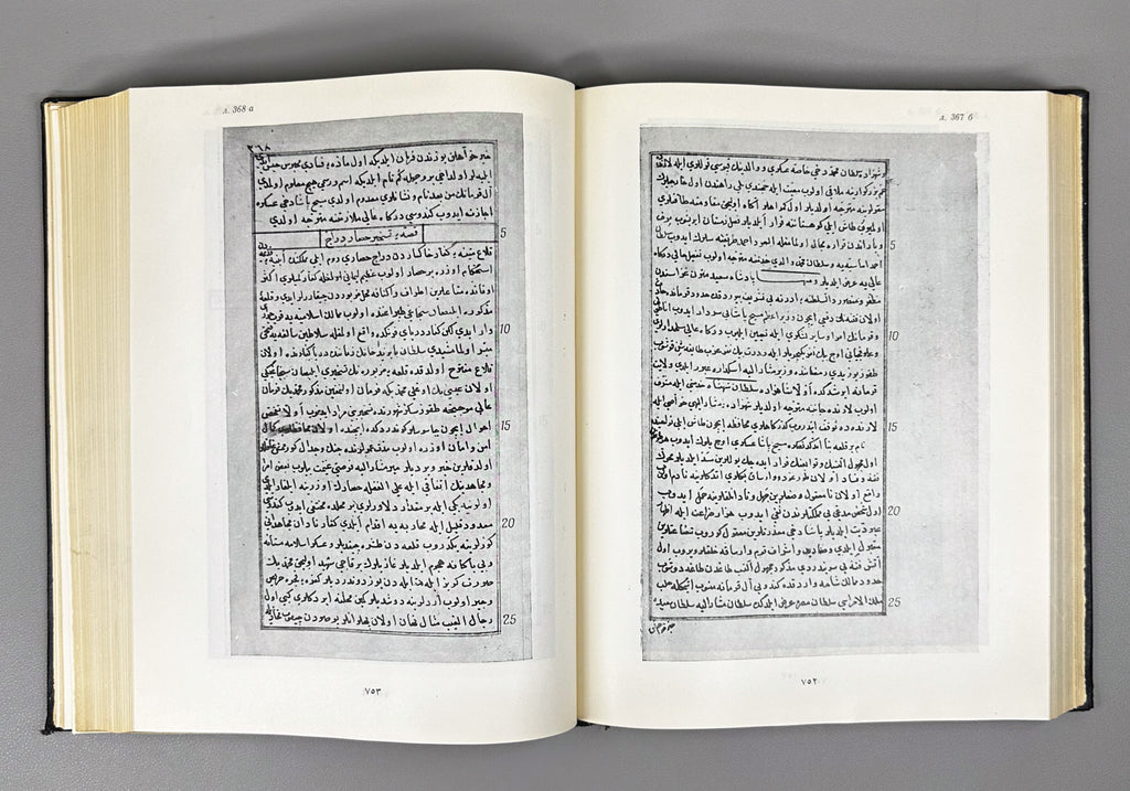 Hüseyn. Beda'i ul-veka'i (The Wondrous Events). Facsimile of the manuscript. Parts 1-2. Series: Monuments of the Literature of the Peoples of the East, Texts, Large Series, XIV, 1961. In Ottoman Turkish (Arabic script), with Russian apparatus.