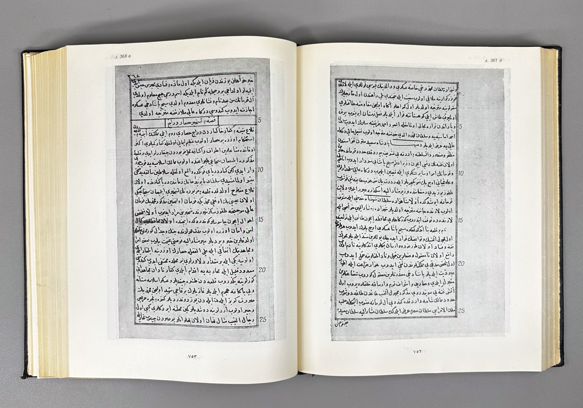 Hüseyn. Beda'i ul-veka'i (The Wondrous Events). Facsimile of the manuscript. Parts 1-2. Series: Monuments of the Literature of the Peoples of the East, Texts, Large Series, XIV, 1961. In Ottoman Turkish (Arabic script), with Russian apparatus.