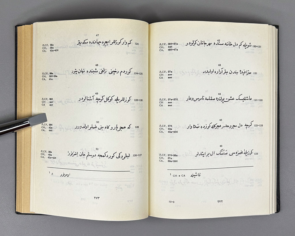 Mihri Hatun. Divan (Divan / Диван). Series: Monuments of Literature of the Peoples of the East. Texts. Small Series, IX, 1967. In Russian and Ottoman Turkish.