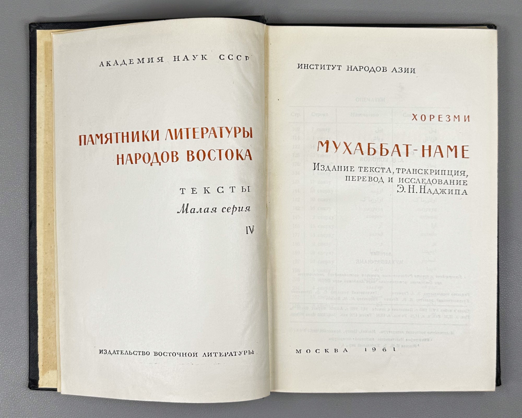Khorezmi. Muhabbat-name. Text edition, transcription, translation and study by E. N. Nadzhip. Series: Monuments of Literature of the Peoples of the East, Texts, Small Series, IV. 1961. In Russian and Chagatai.