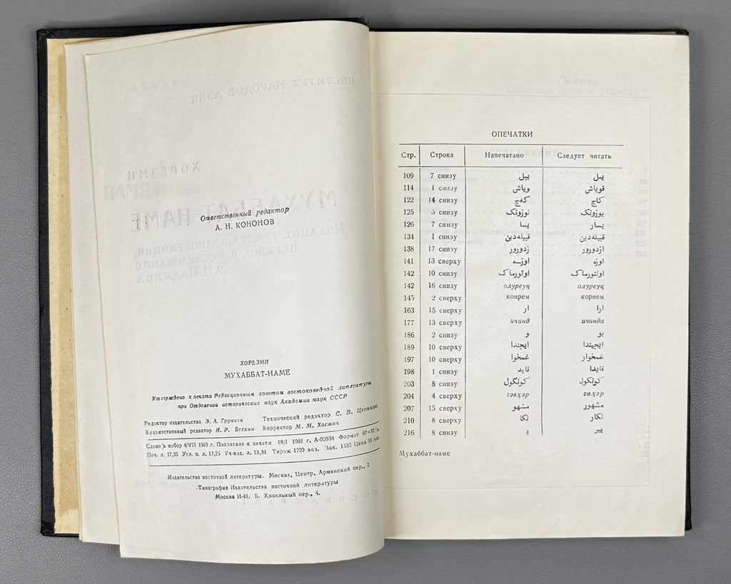 Khorezmi. Muhabbat-name. Text edition, transcription, translation and study by E. N. Nadzhip. Series: Monuments of Literature of the Peoples of the East, Texts, Small Series, IV. 1961. In Russian and Chagatai.