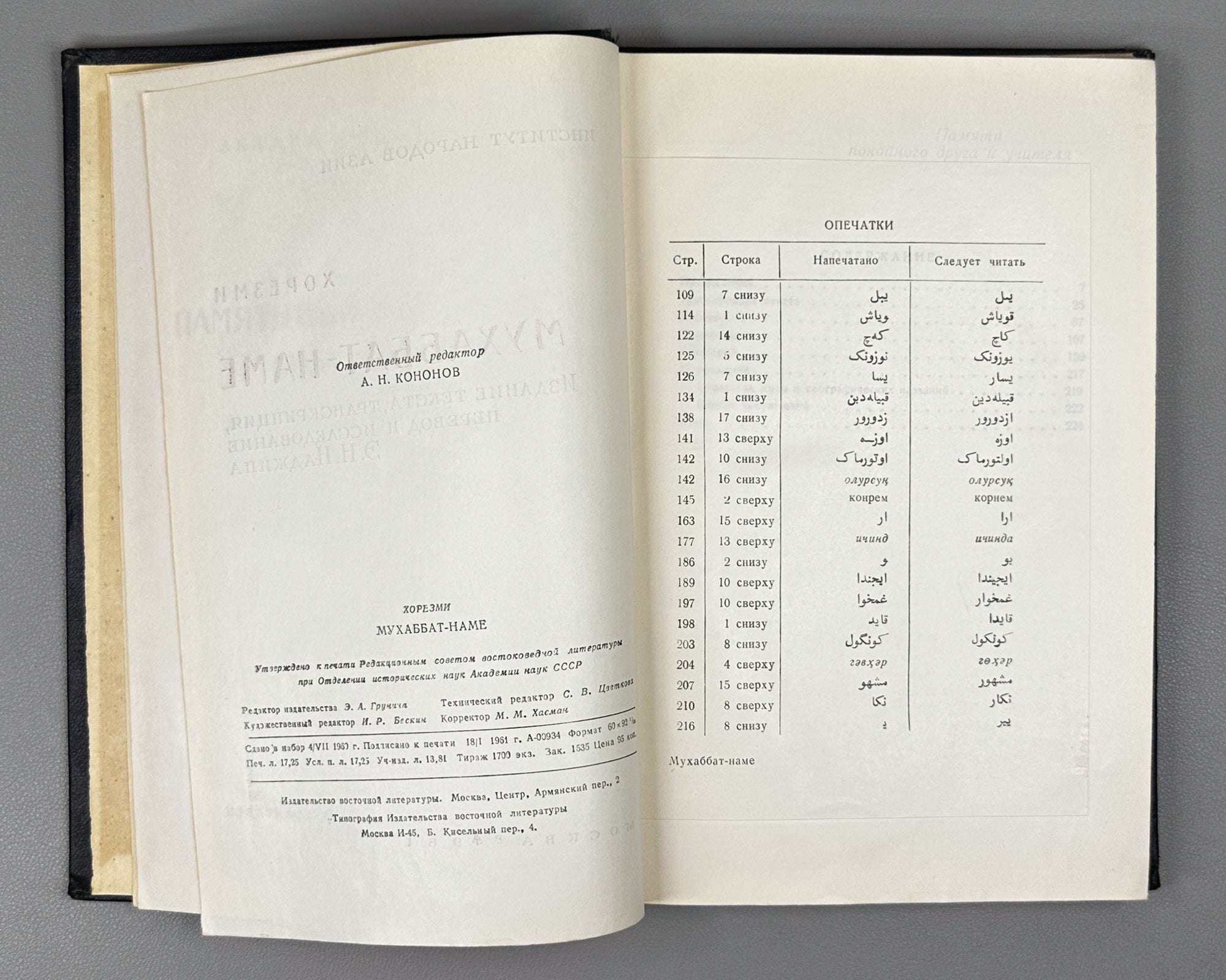 Khorezmi. Muhabbat-name. Text edition, transcription, translation and study by E. N. Nadzhip. Series: Monuments of Literature of the Peoples of the East, Texts, Small Series, IV. 1961. In Russian and Chagatai.
