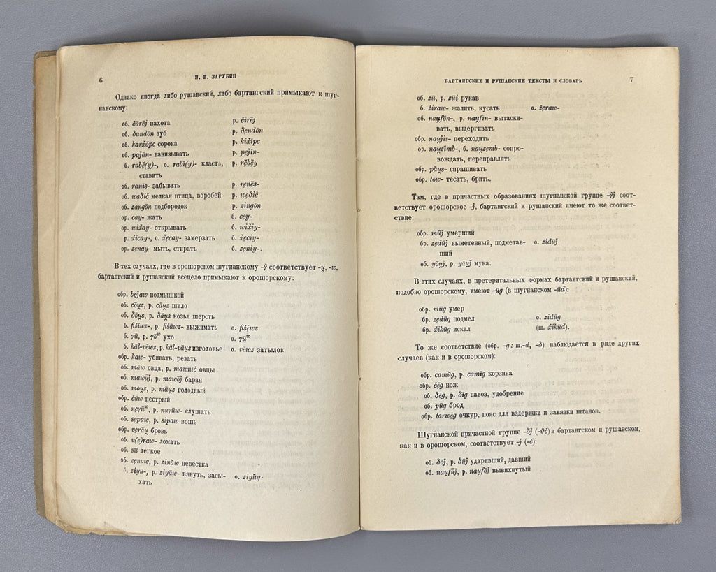 [First edition] Zarubin, I. I. Bartang and Rushan Texts and Dictionary (Bartangskie i rushanskie teksty i slovar). 1937. In Russian, with texts in Bartangi and Rushani.