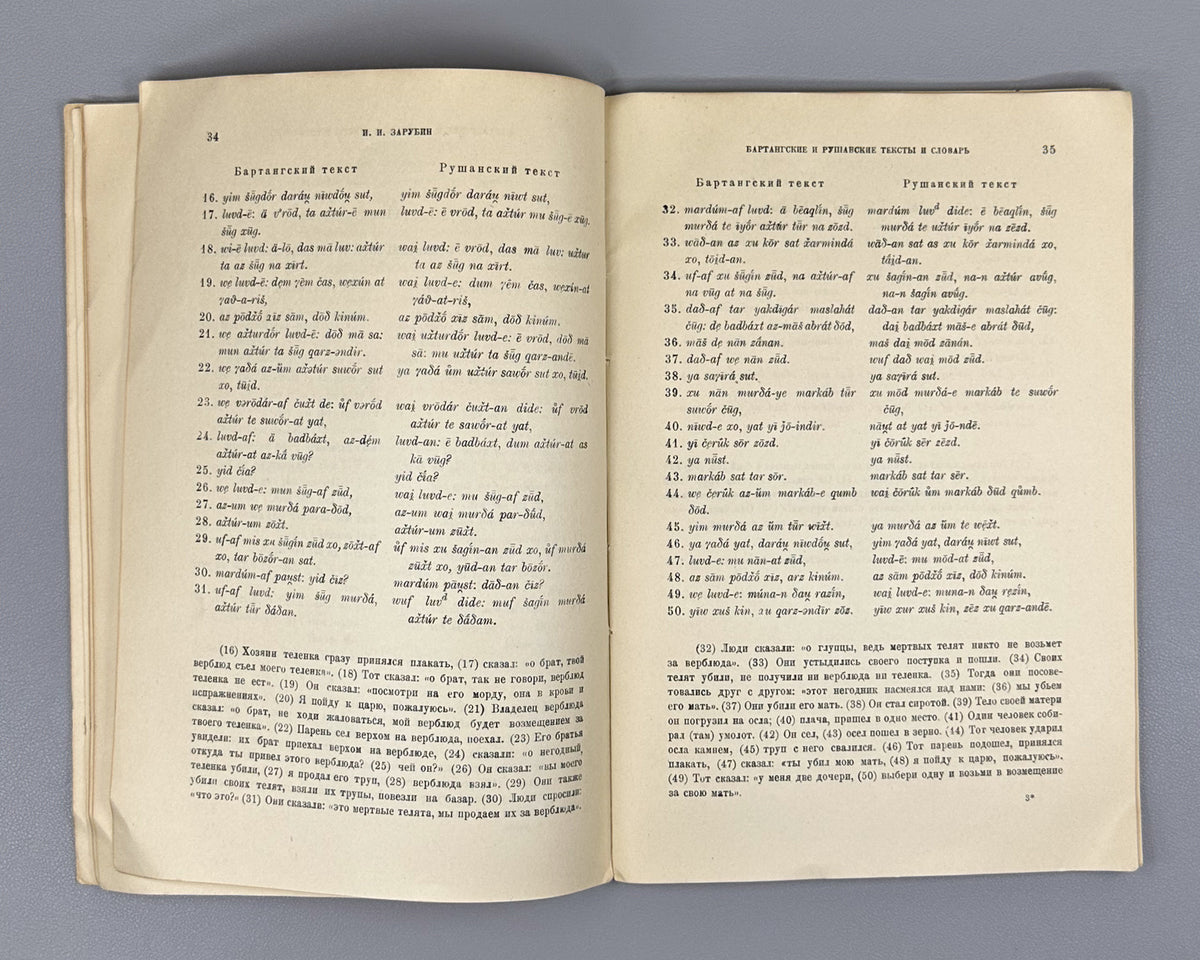 [First edition] Zarubin, I. I. Bartang and Rushan Texts and Dictionary (Bartangskie i rushanskie teksty i slovar). 1937. In Russian, with texts in Bartangi and Rushani.