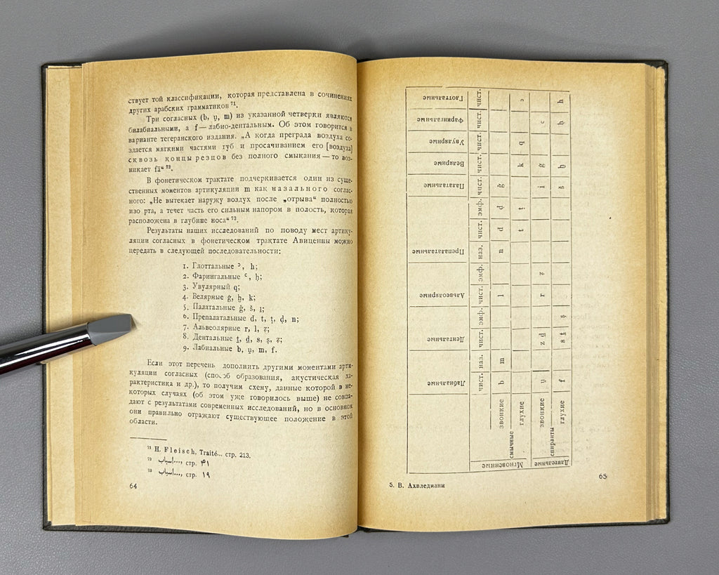 Akhvlediani, Vladimir. Avicenna's Phonetic Treatise (Foneticheskiy traktat Avitsenny). 1966. In Russian and Arabic.