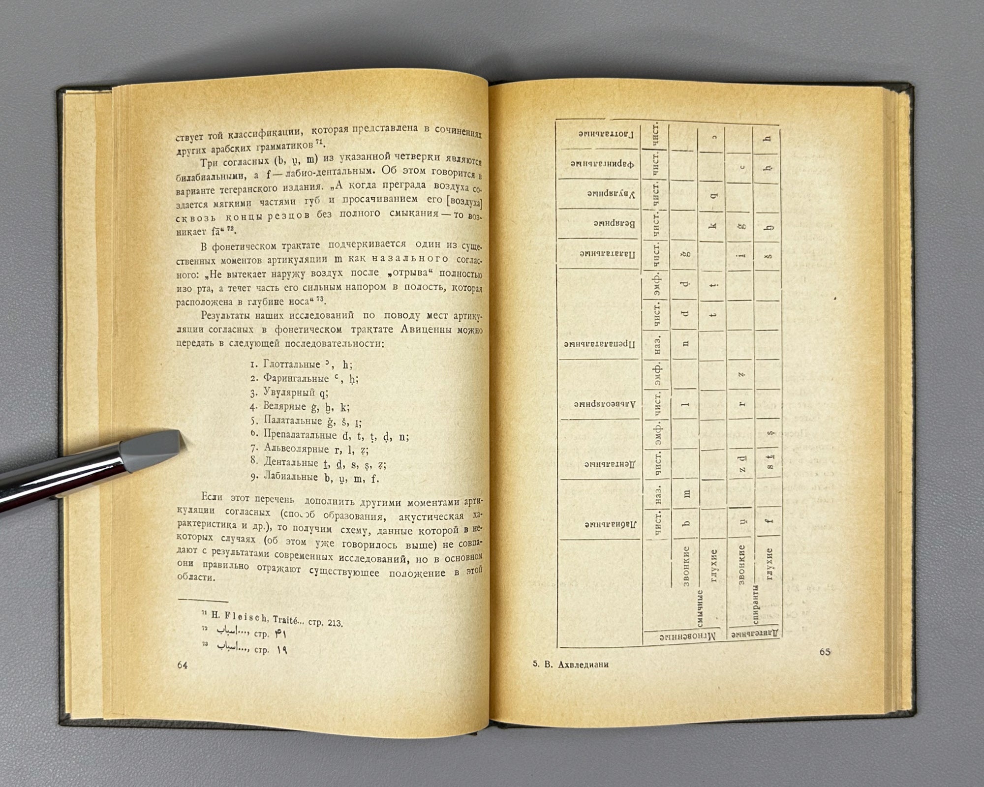 Akhvlediani, Vladimir. Avicenna's Phonetic Treatise (Foneticheskiy traktat Avitsenny). 1966. In Russian and Arabic.