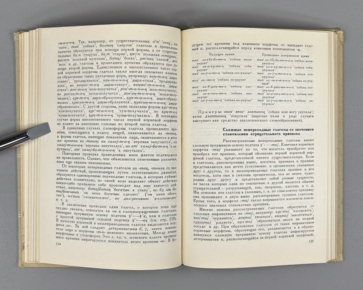 Kreinovich, E. The Ket Verb (Glagol ketskogo yazyka). First edition, 1968. In Russian.