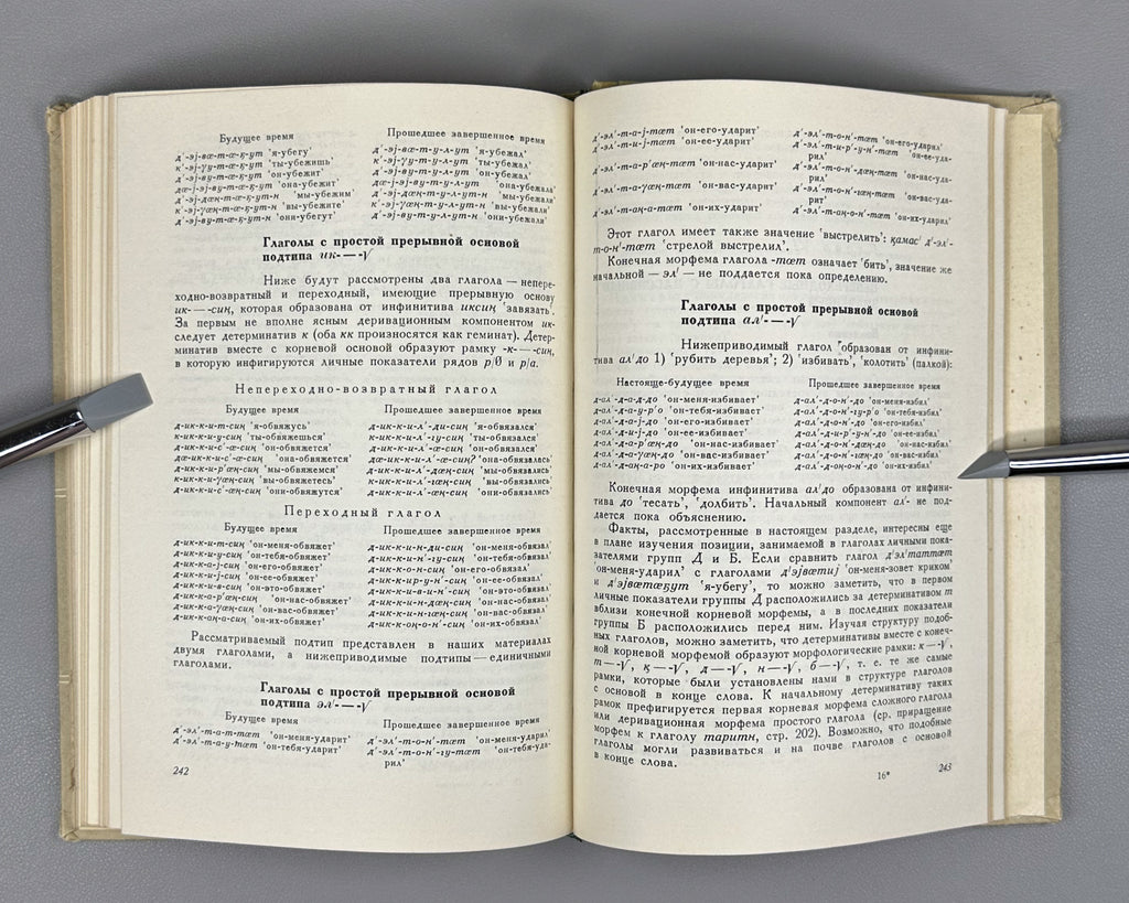 Kreinovich, E. The Ket Verb (Glagol ketskogo yazyka). First edition, 1968. In Russian.