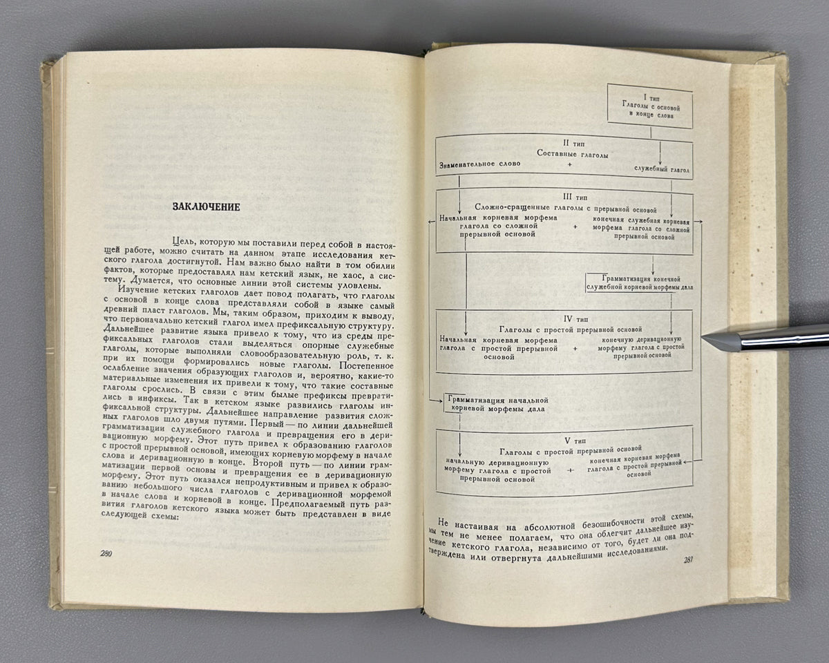 Kreinovich, E. The Ket Verb (Glagol ketskogo yazyka). First edition, 1968. In Russian.