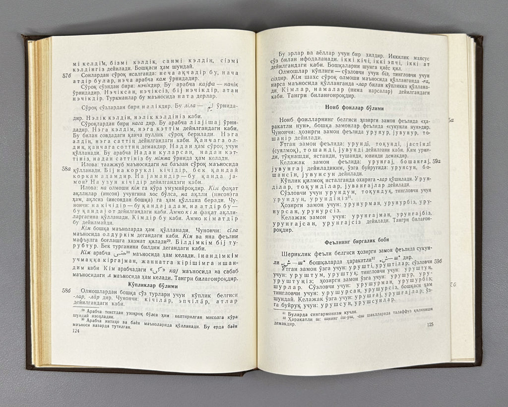 Al-Tuhfat al-Zakiyya fi al-Lughat al-Turkiyya (A Rare Gift on the Turkic (Kipchak) Language). A 14th-century Mamluk-Kipchak dictionary and grammar, 1968. In Uzbek, with the Arabic original text reproduced.