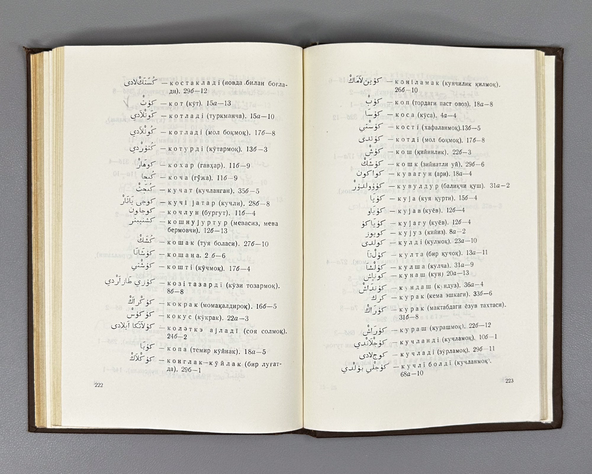 Al-Tuhfat al-Zakiyya fi al-Lughat al-Turkiyya (A Rare Gift on the Turkic (Kipchak) Language). A 14th-century Mamluk-Kipchak dictionary and grammar, 1968. In Uzbek, with the Arabic original text reproduced.