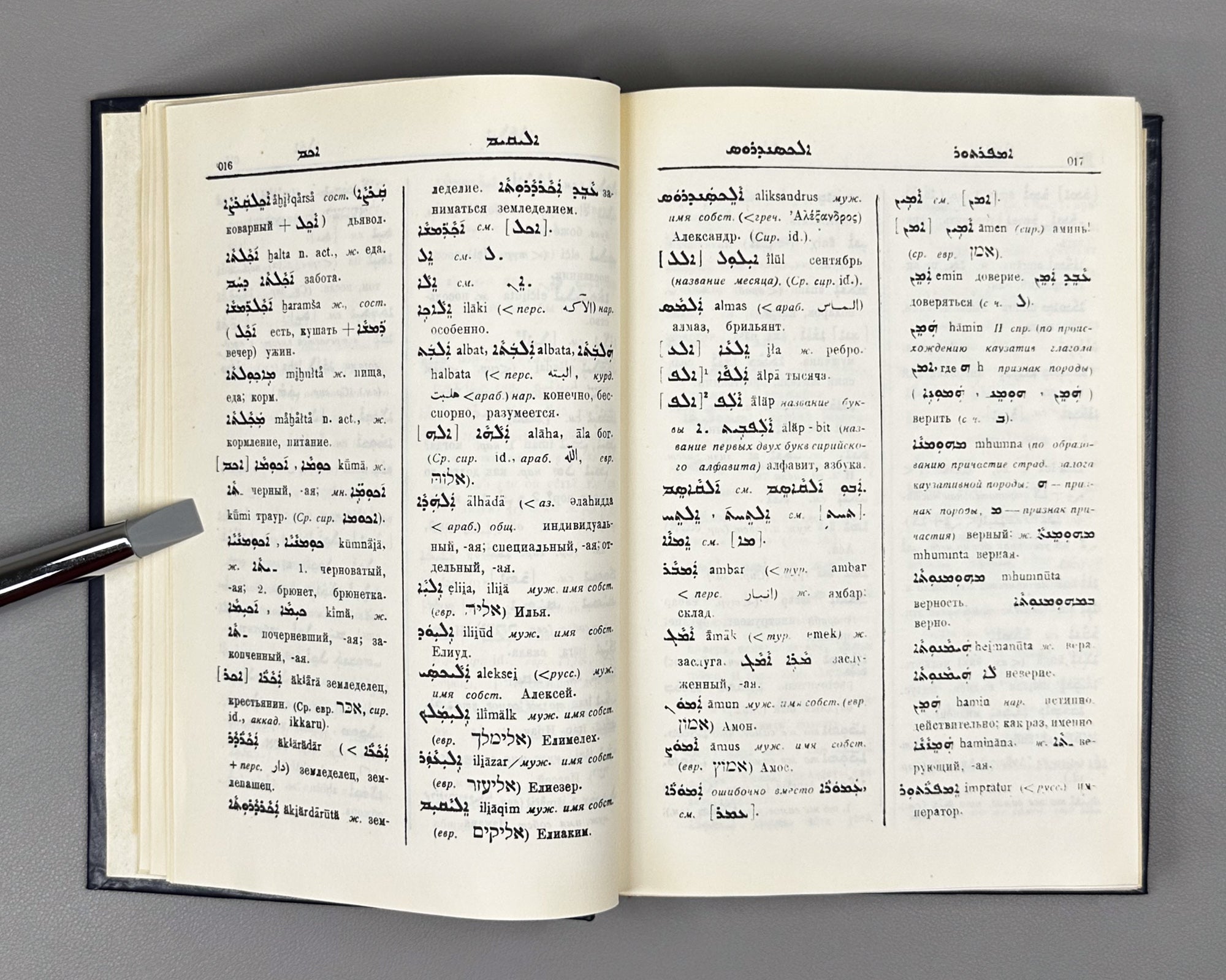 Tsereteli, K. A Reader of the Modern Assyrian Language with a Dictionary (Khrestomatiya sovremennogo assiriyskogo yazyka so slovarem). 1980. In Modern Assyrian with a Russian-language dictionary and apparatus.