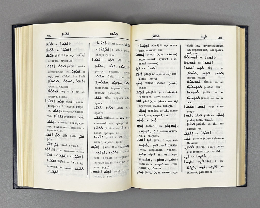 Tsereteli, K. A Reader of the Modern Assyrian Language with a Dictionary (Khrestomatiya sovremennogo assiriyskogo yazyka so slovarem). 1980. In Modern Assyrian with a Russian-language dictionary and apparatus.