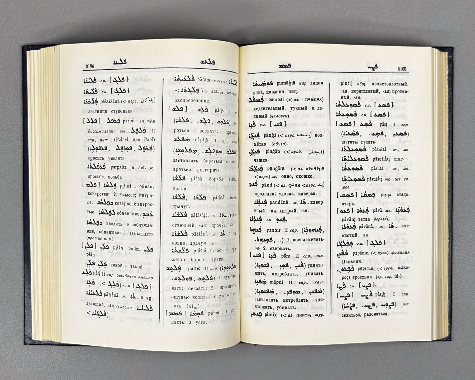 Tsereteli, K. A Reader of the Modern Assyrian Language with a Dictionary (Khrestomatiya sovremennogo assiriyskogo yazyka so slovarem). 1980. In Modern Assyrian with a Russian-language dictionary and apparatus.