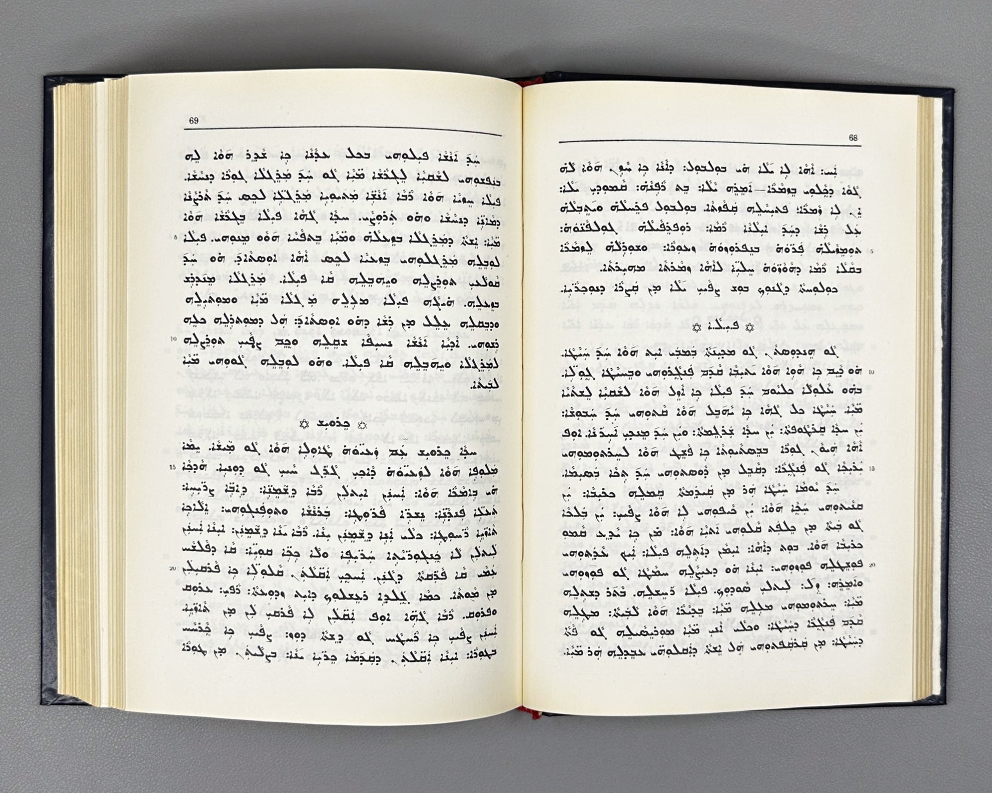 Tsereteli, K. A Reader of the Modern Assyrian Language with a Dictionary (Khrestomatiya sovremennogo assiriyskogo yazyka so slovarem). 1980. In Modern Assyrian with a Russian-language dictionary and apparatus.