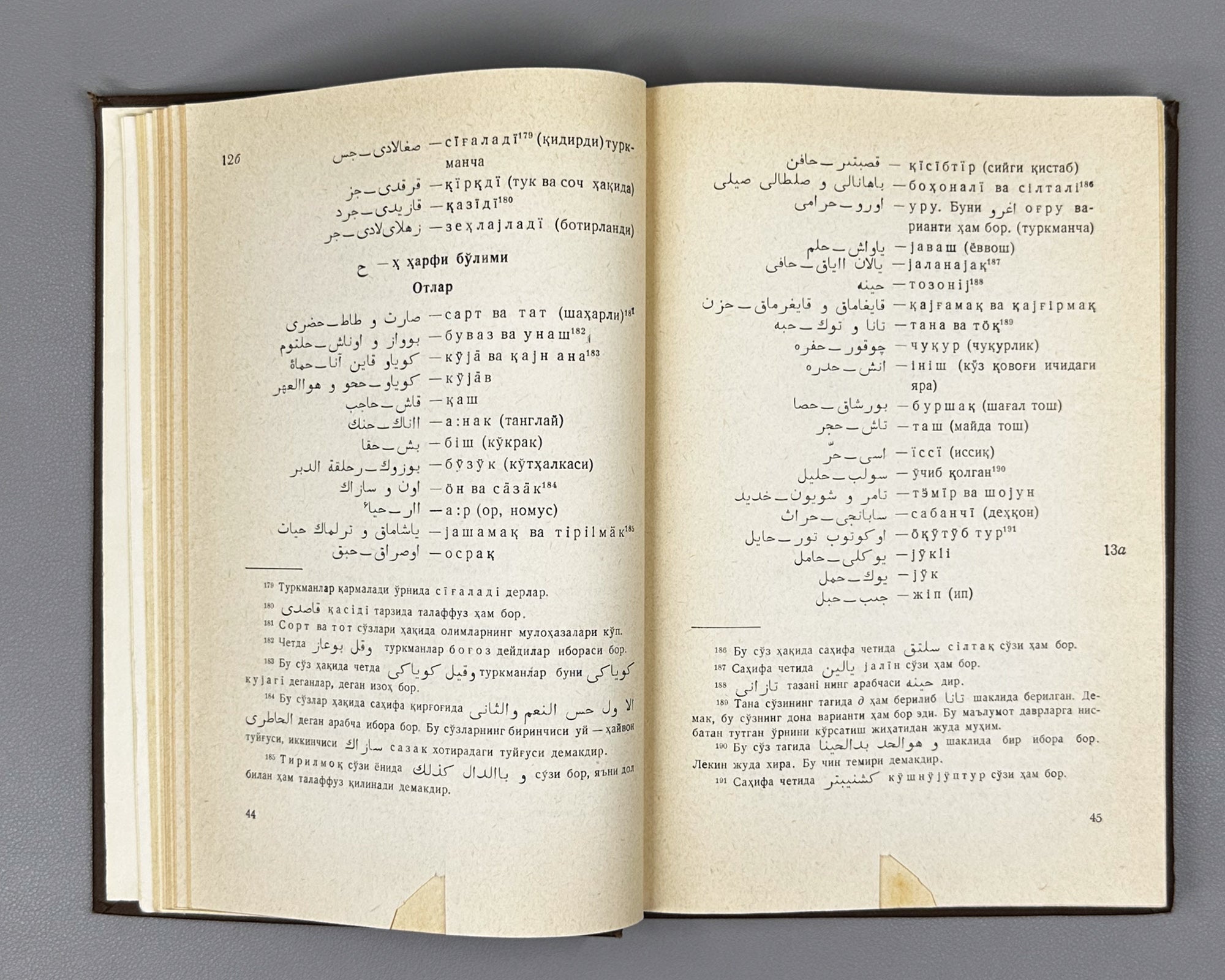 Al-Tuhfat al-Zakiyya fi al-Lughat al-Turkiyya (A Rare Gift on the Turkic (Kipchak) Language). A 14th-century Mamluk-Kipchak dictionary and grammar, 1968. In Uzbek, with the Arabic original text reproduced.