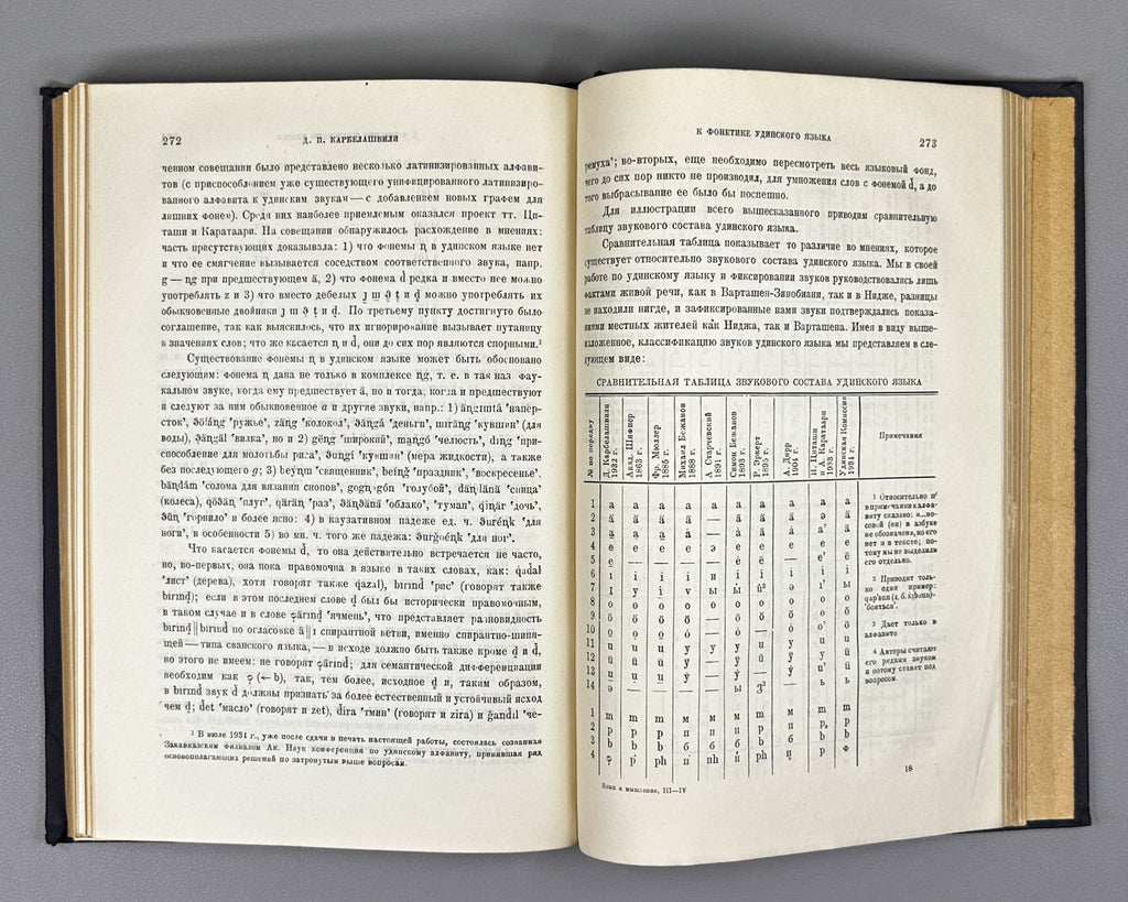 Language and Mentality. Volumes III-IV (Yazyk i myshlenie / Le langage et la mentalite). 1935. In Russian.
