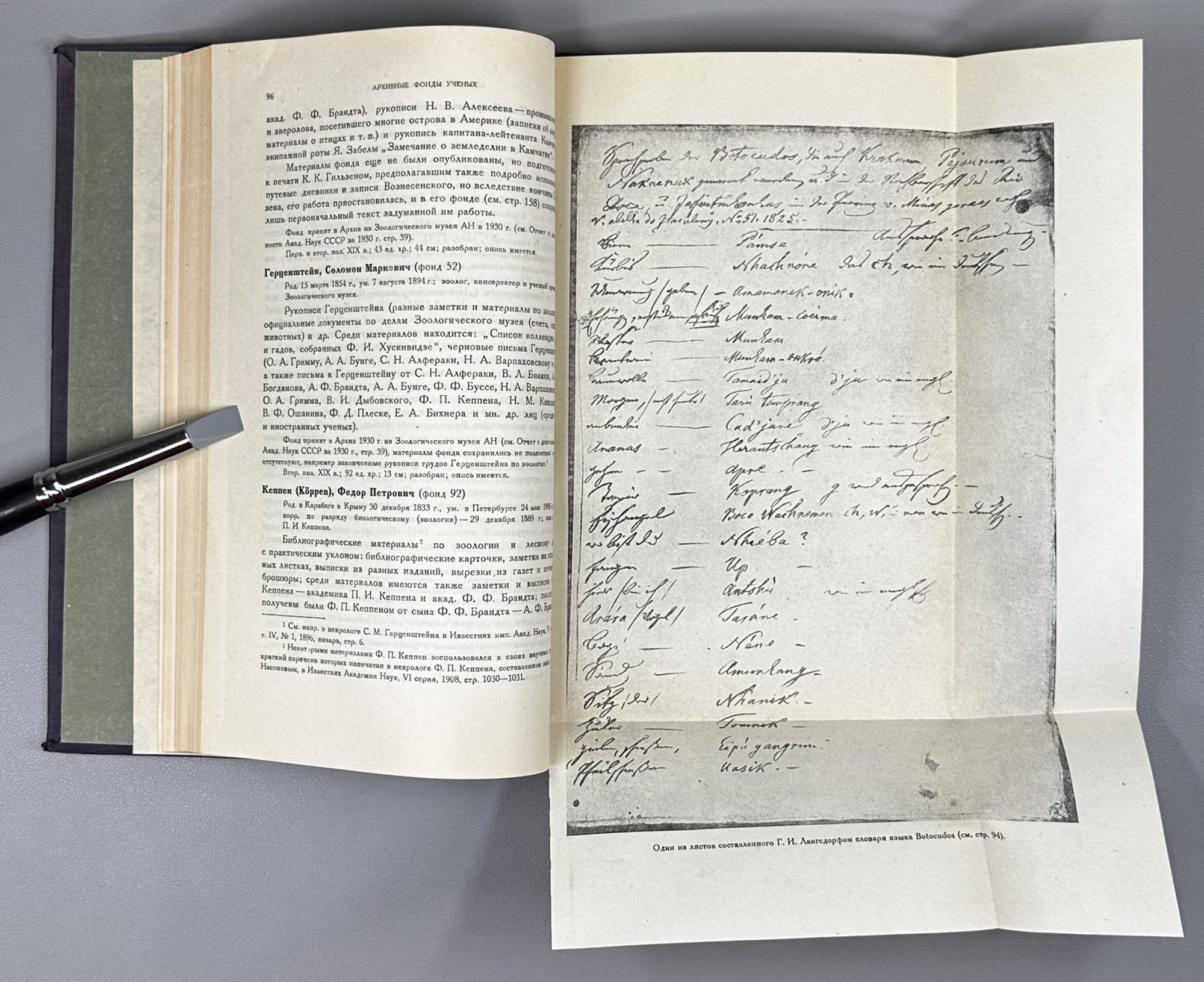 Archive of the Academy of Sciences of the USSR: Review of Archival Materials (Arkhiv Akademii nauk SSSR: Obozrenie arkhivnykh materialov). Transactions of the Archive, Issue 1, 1933. In Russian