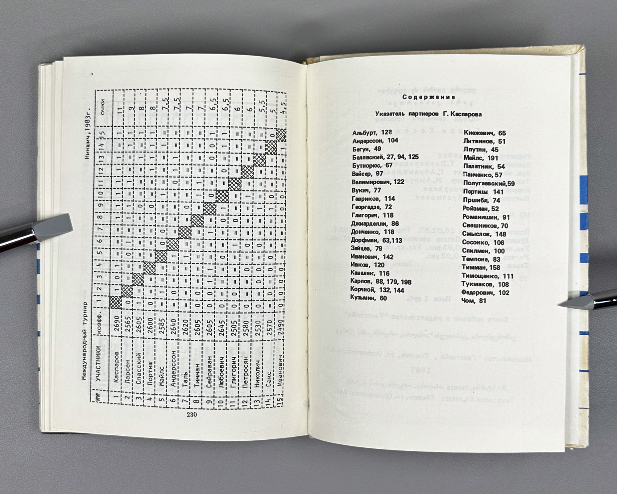 [Signed] Gufeld, Eduard. Harry Kasparov (Garri Kasparov). 1987. In Russian.