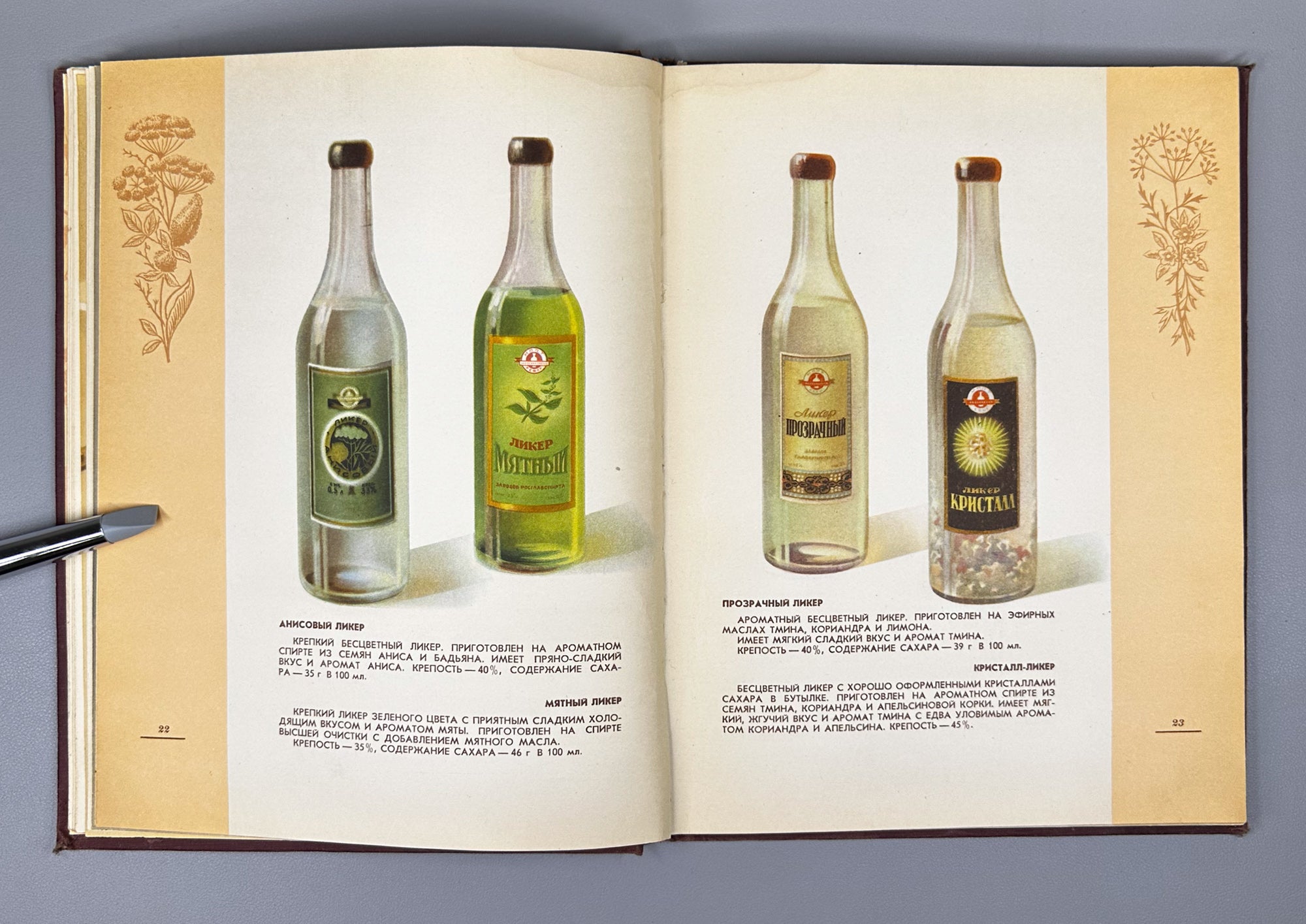 Catalogue of Liqueur and Vodka Products (Katalog likerno-vodochnykh izdeliy) / illustrated by N. I. Martynov, P. I. Tomazo, A. S. Stupin, and A. M. Yakovlev; Art-Design Combine of Pishchepromizdat MPPT USSR, 1957. In Russian.