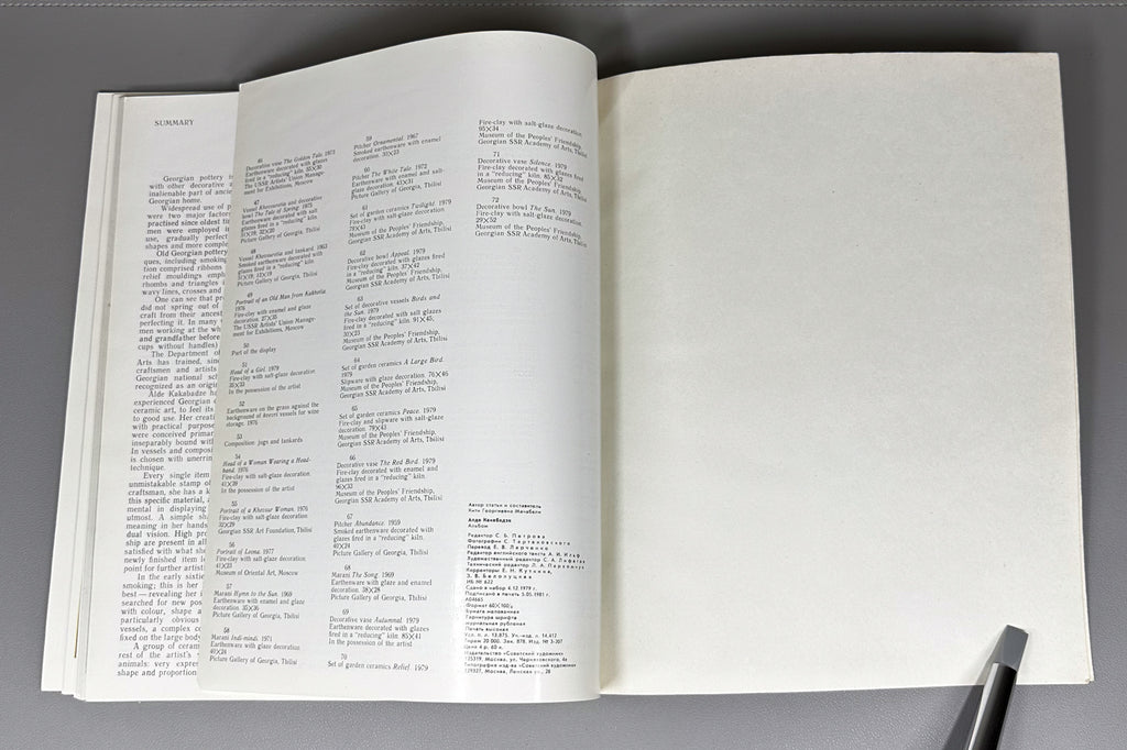 Machabeli, K. Alde Kakabadze: Ceramics (Alde Kakabadze. Keramika). Series: Masters of Soviet Art, 1981. In Russian, with an English summary.
