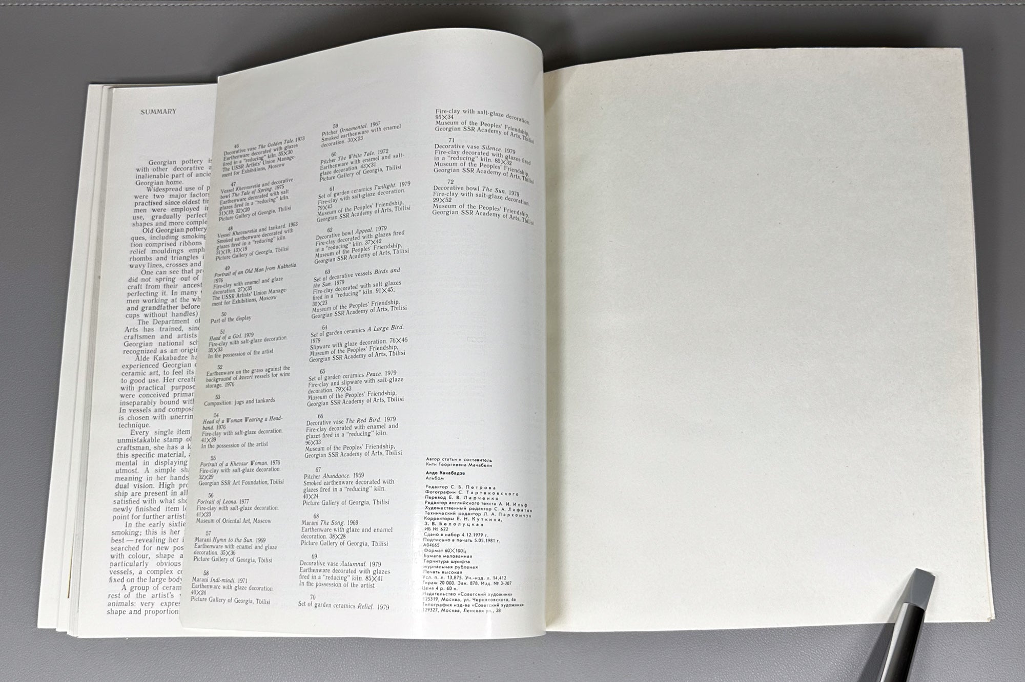 Machabeli, K. Alde Kakabadze: Ceramics (Alde Kakabadze. Keramika). Series: Masters of Soviet Art, 1981. In Russian, with an English summary.