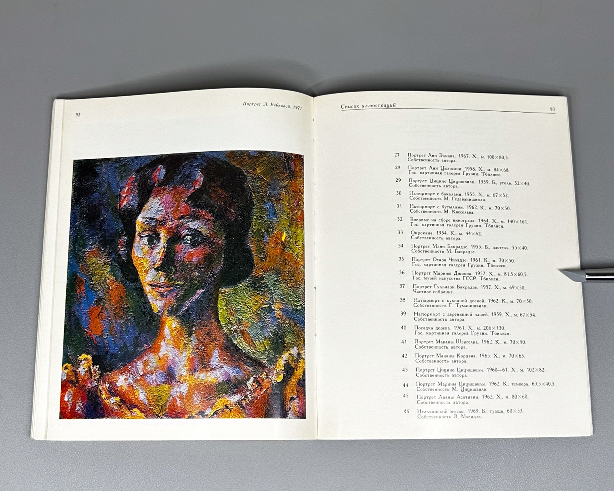 Privalova, E. Zurab Nizharadze. Moscow: Sovetskiy khudozhnik, 1972. In Russian.