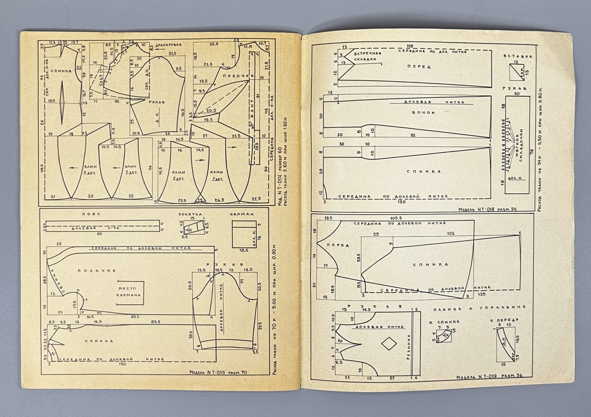 GUM Fashion Models: Models for Full-Figured Women [sewing pattern album]. GUM Fashion Department, headed by V. D. Ilyina, 1987. In Russian.