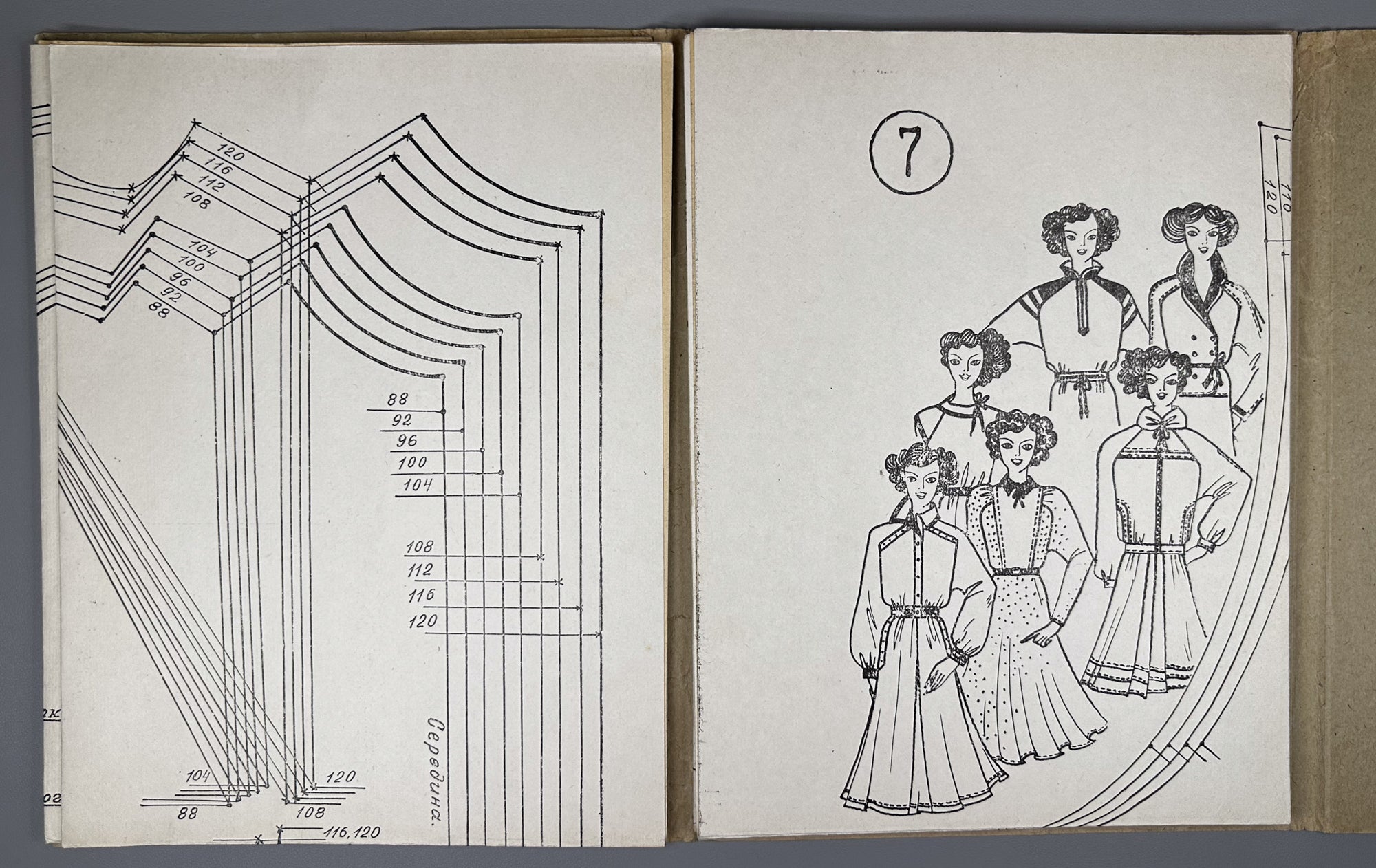Set of Full-Size Sewing Patterns for Women, Sizes 44-60. Cover art by V. N. Tupikin. Rostov-on-Don. In Russian.