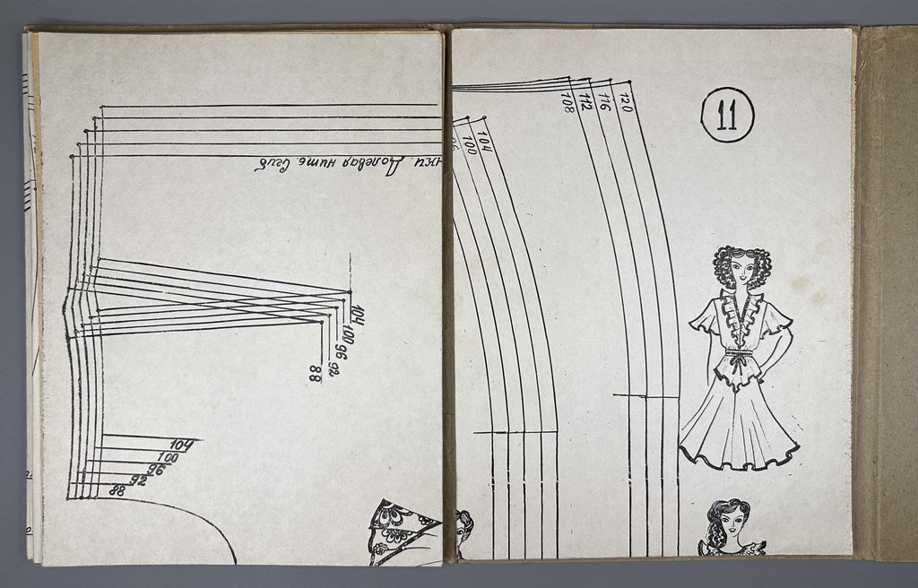 Set of Full-Size Sewing Patterns for Women, Sizes 44-60. Cover art by V. N. Tupikin. Rostov-on-Don. In Russian.