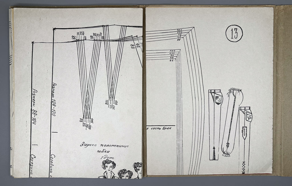 Set of Full-Size Sewing Patterns for Women, Sizes 44-60. Cover art by V. N. Tupikin. Rostov-on-Don. In Russian.