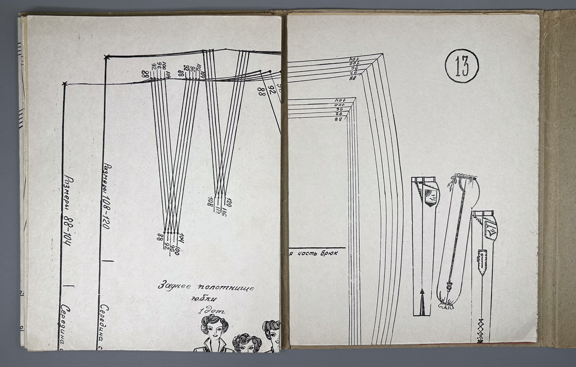 Set of Full-Size Sewing Patterns for Women, Sizes 44-60. Cover art by V. N. Tupikin. Rostov-on-Don. In Russian.