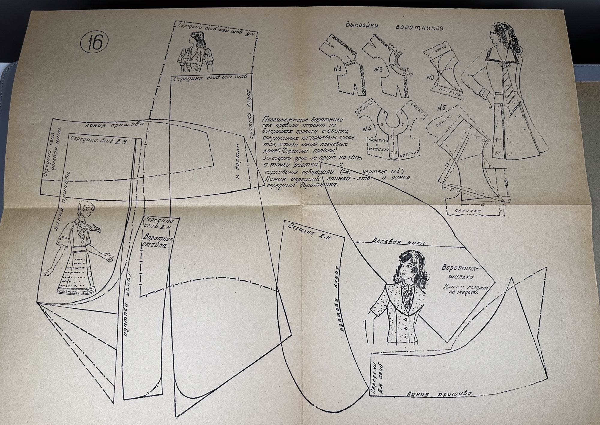 Set of Full-Size Sewing Patterns for Women, Sizes 44-60. Cover art by V. N. Tupikin. Rostov-on-Don. In Russian.