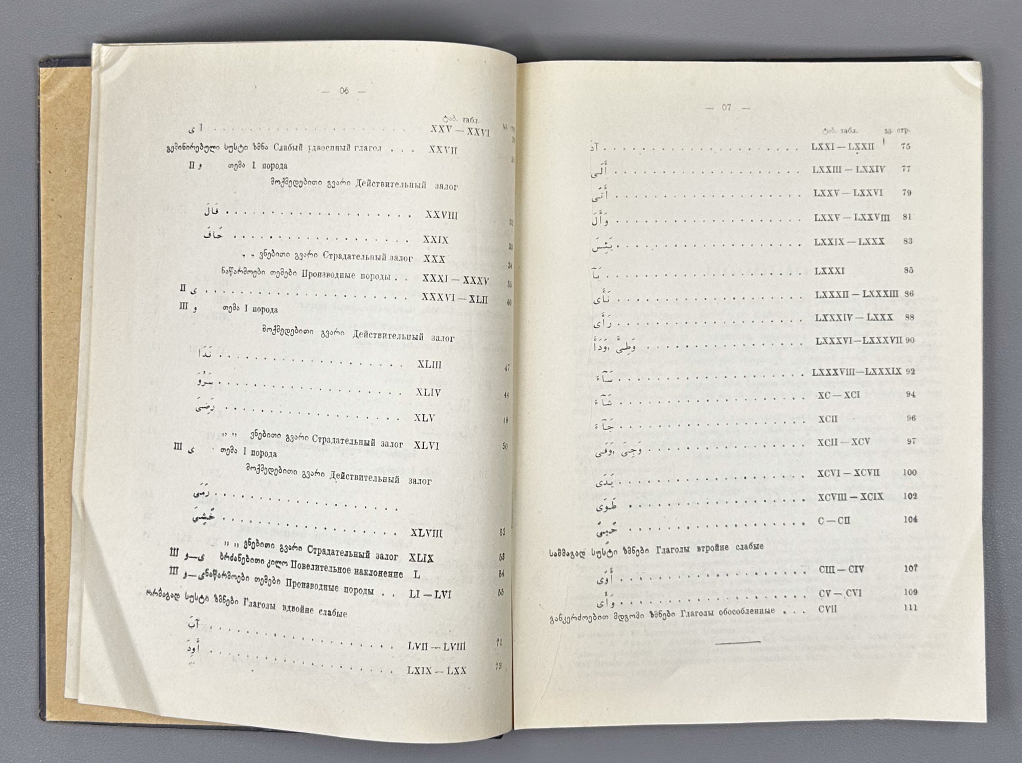 Lekiashvili, A. Paradigms of the Verbal Forms of the Literary Arabic Language (Arabul zmnis formata p'aradigmebi). 1953. In Georgian, Arabic