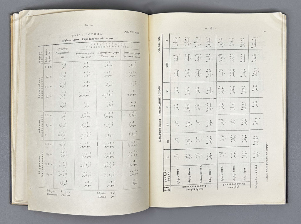 Lekiashvili, A. Paradigms of the Verbal Forms of the Literary Arabic Language (Arabul zmnis formata p'aradigmebi). 1953. In Georgian, Arabic